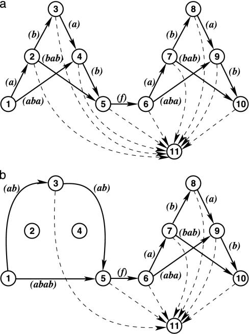 Fig. 6.