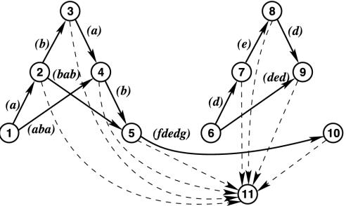 Fig. 5.