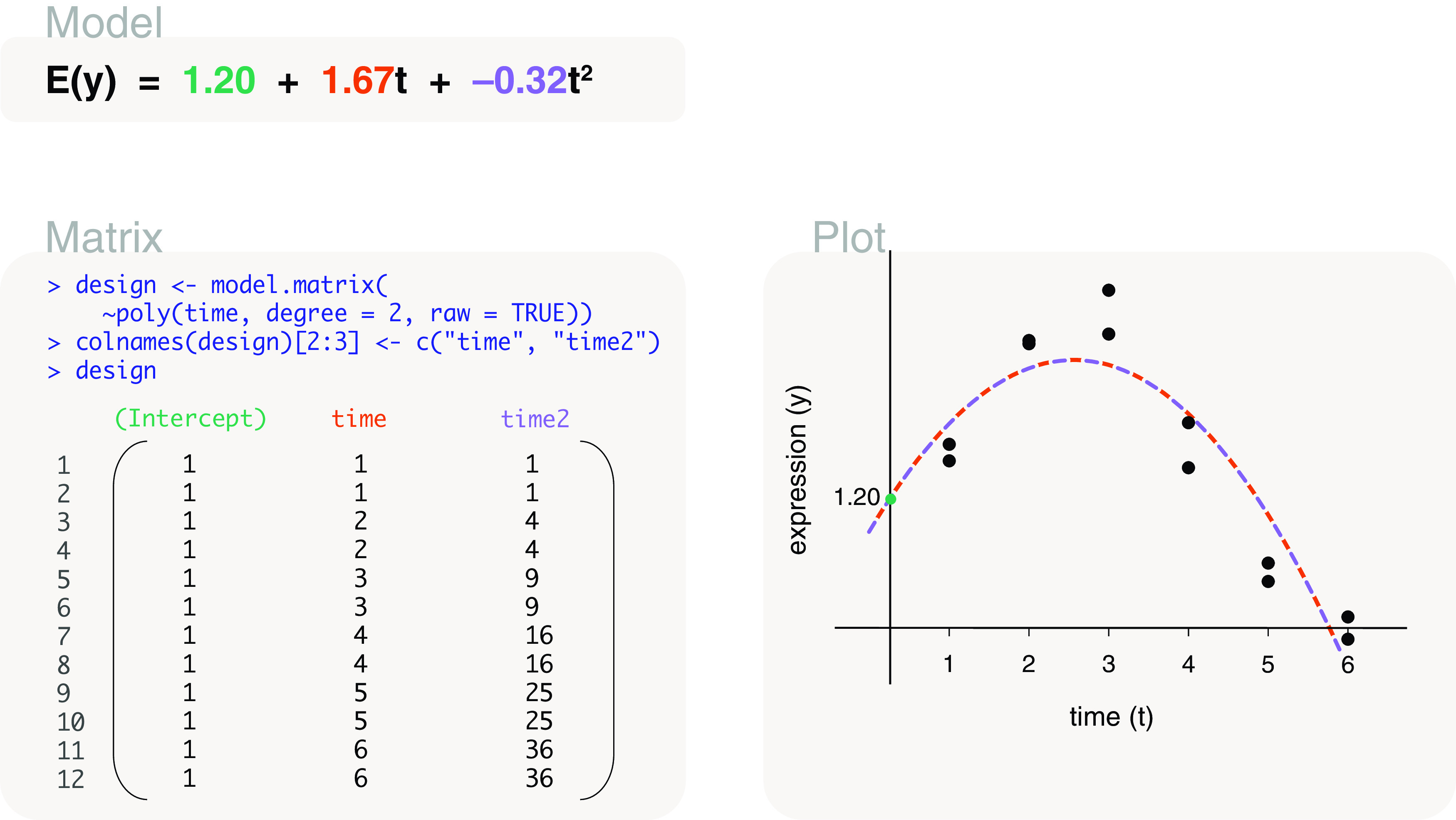 Figure 17. 