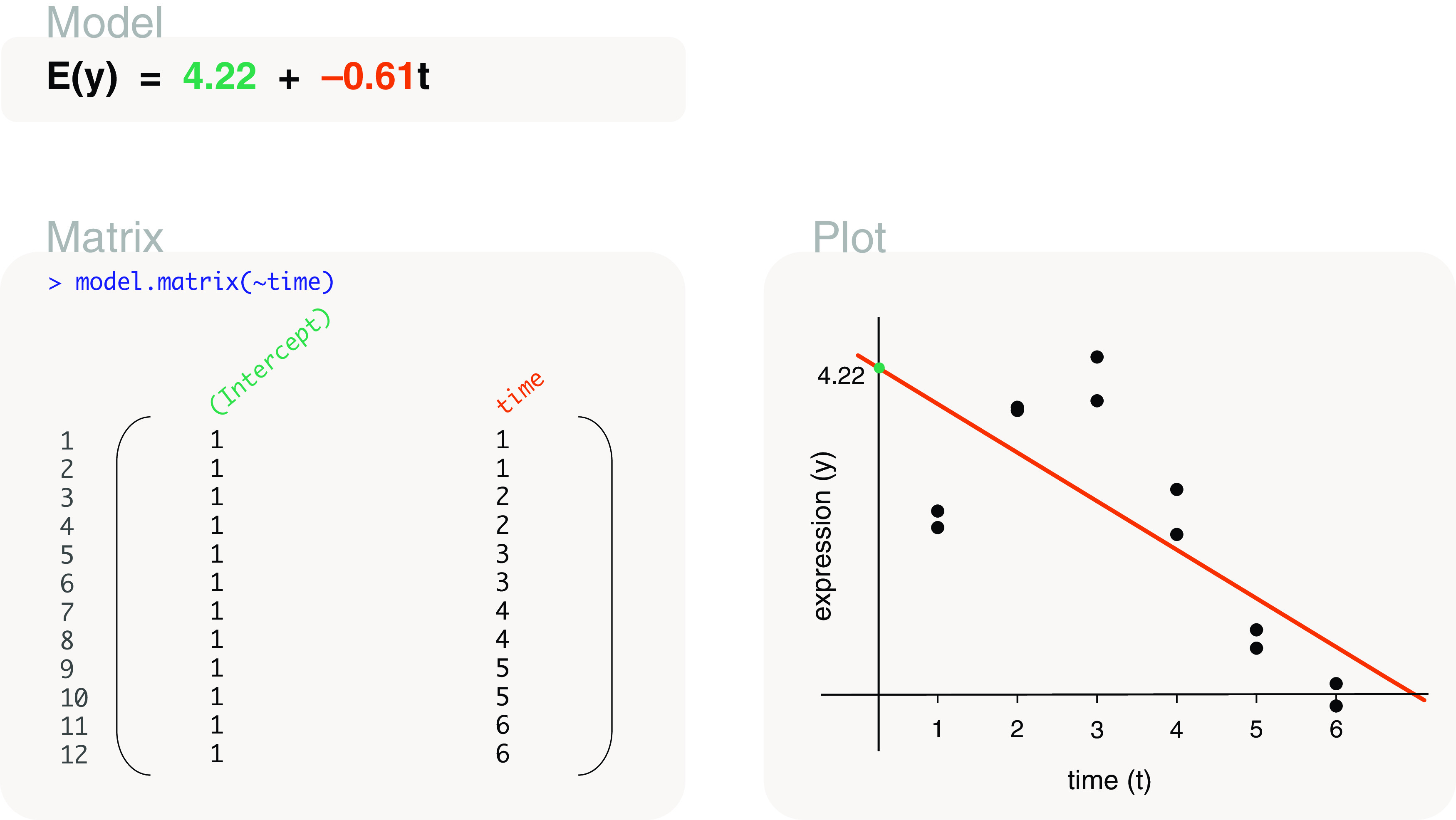 Figure 16. 