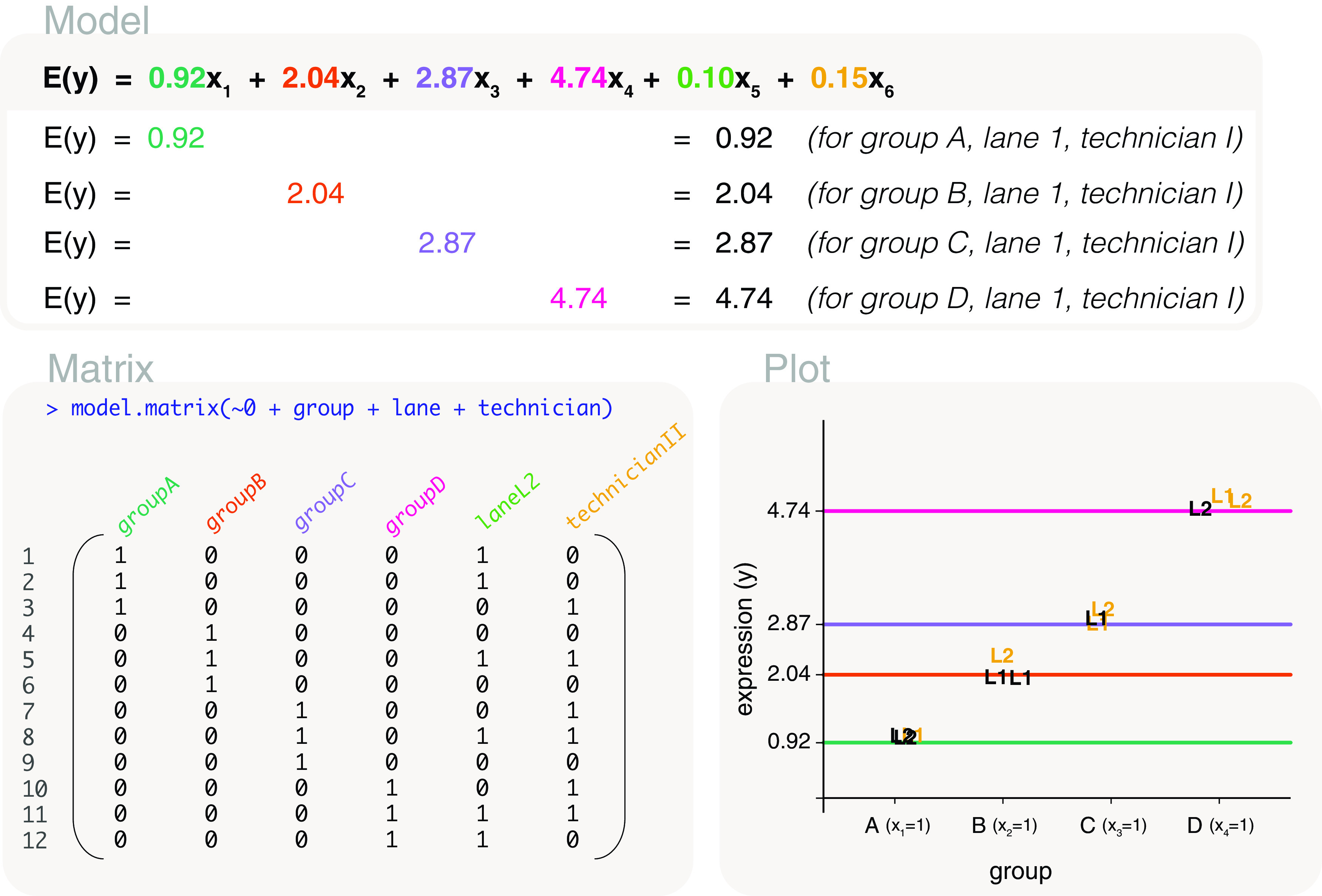 Figure 12. 