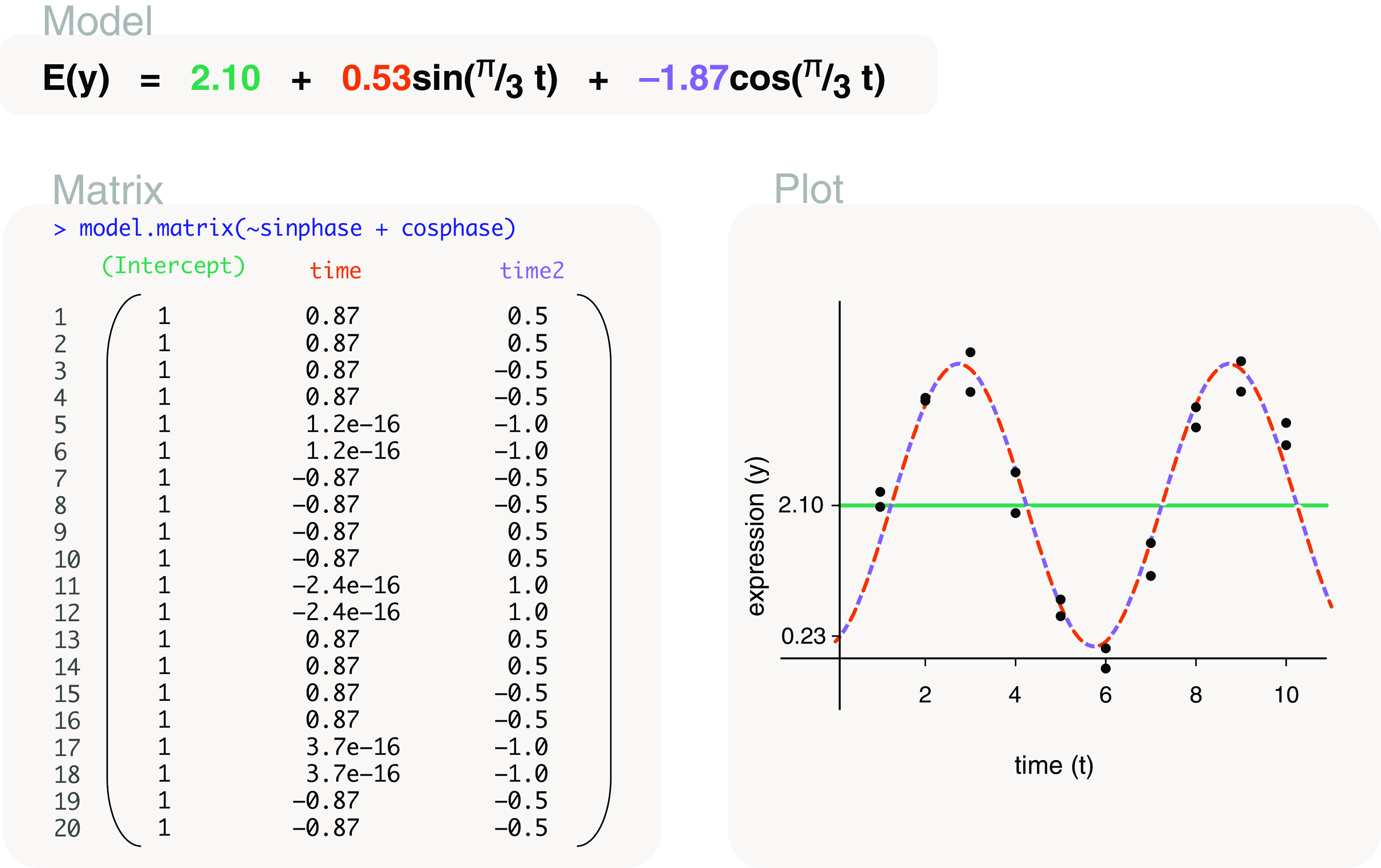 Figure 19. 