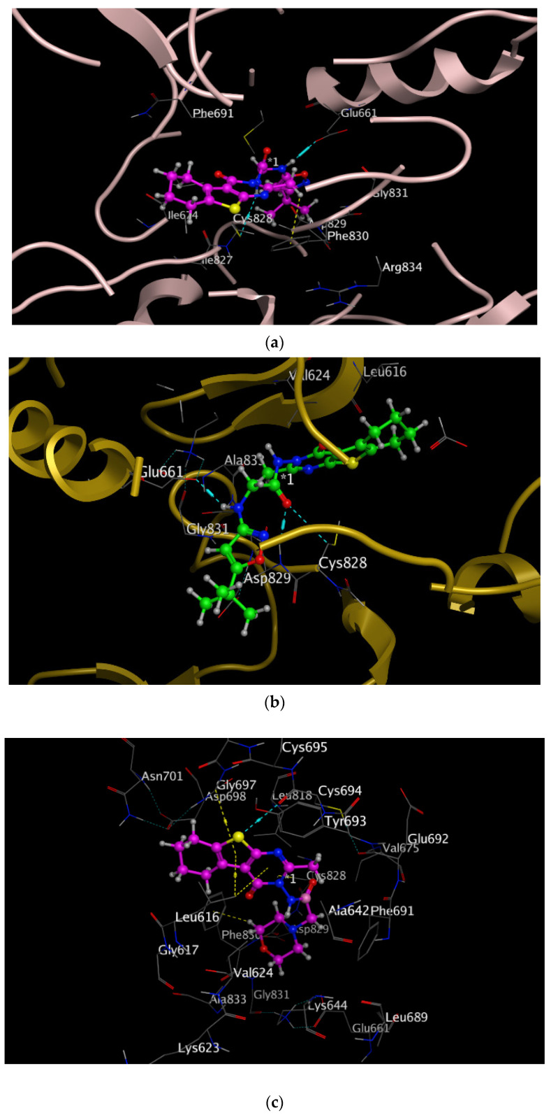 Figure 7