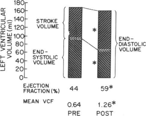 graphic file with name jcinvest00151-0213-a.jpg