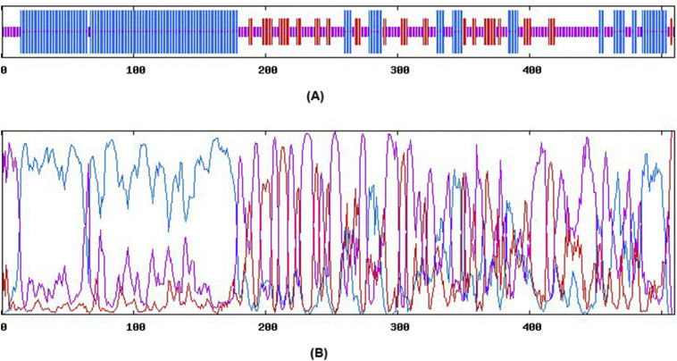 Fig. S1