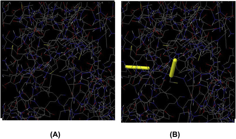 Fig. S3