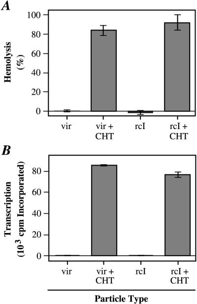 FIG. 8
