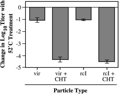 FIG. 9