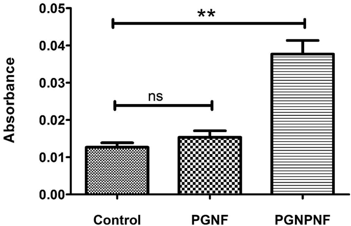 Fig. 11