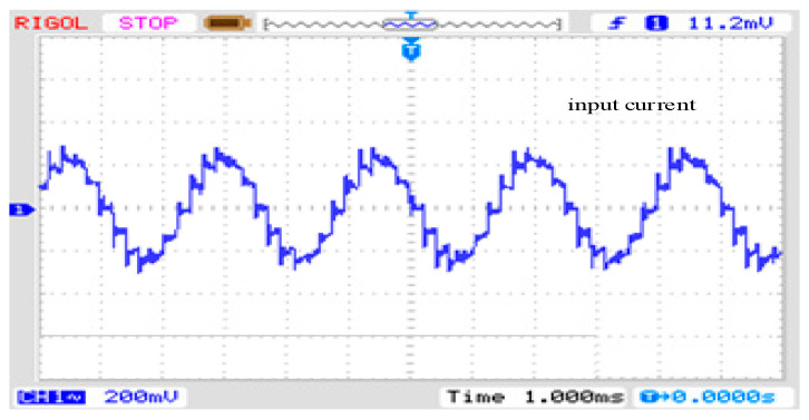 Figure 25