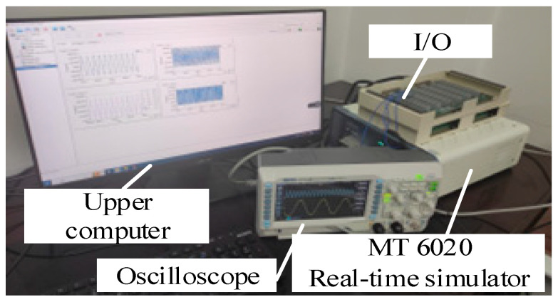 Figure 17