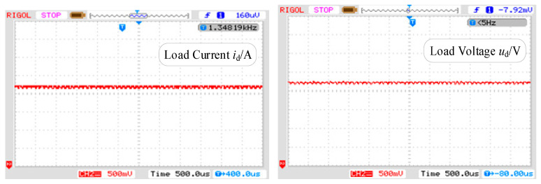 Figure 23