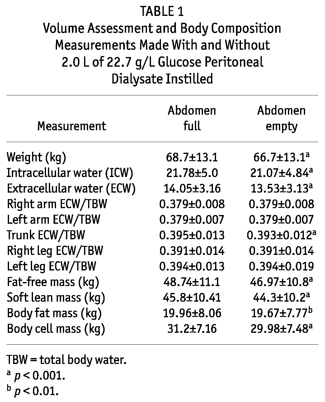 graphic file with name table037.jpg