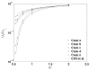 FIG. 14