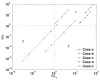 FIG. 13