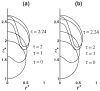 FIG. 8