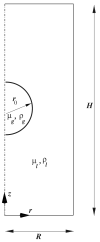 FIG. 1