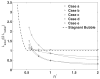 FIG. 11
