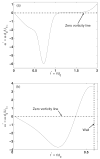 FIG. 20