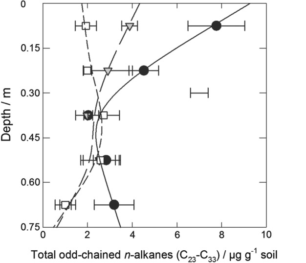 EJSS-12359-FIG-0004-b