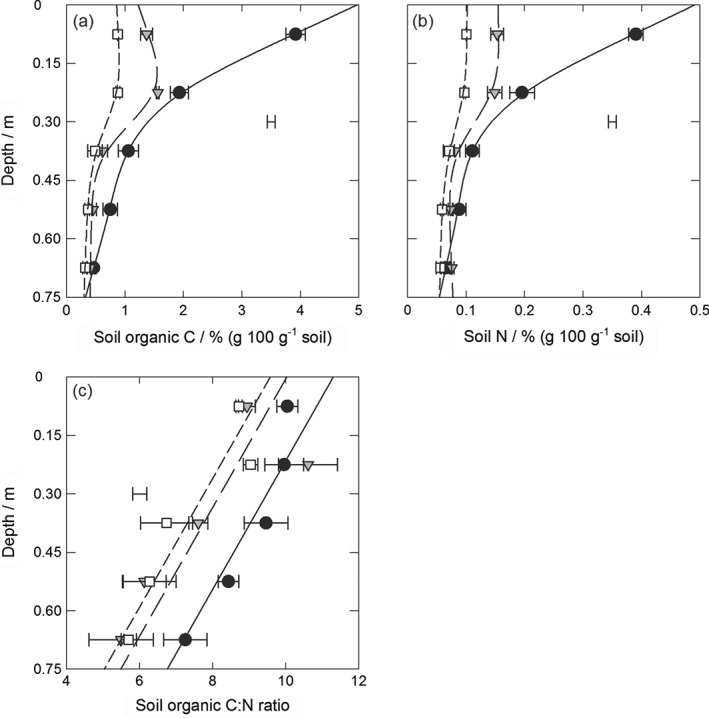 EJSS-12359-FIG-0002-b