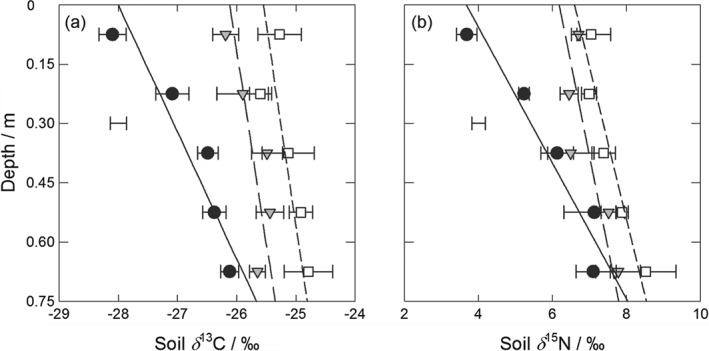 EJSS-12359-FIG-0003-b