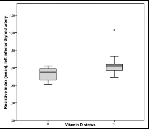 Fig.1