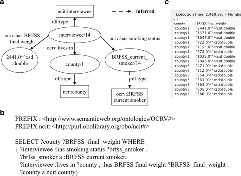 Fig. 10