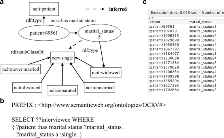 Fig. 9