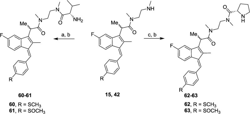 Scheme 2