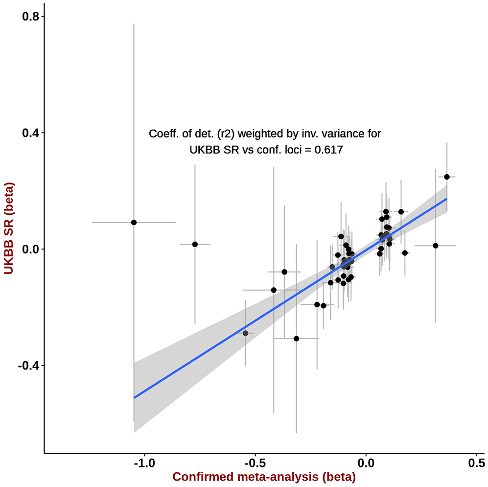 Extended Data Fig. 6