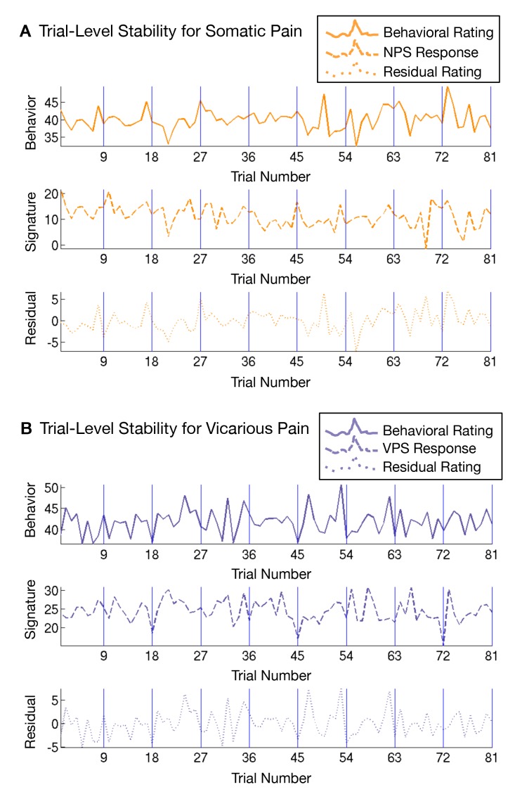 Appendix 1—figure 4.