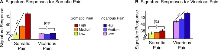 Appendix 1—figure 5.