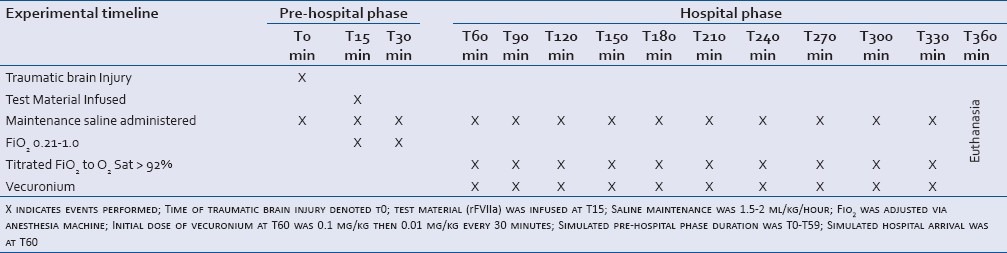 graphic file with name JETS-7-102-g001.jpg