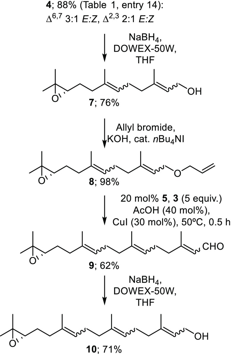 Scheme 2