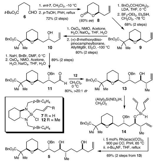 Scheme 2