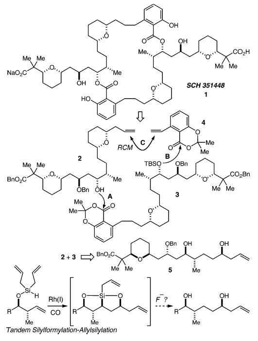 Scheme 1