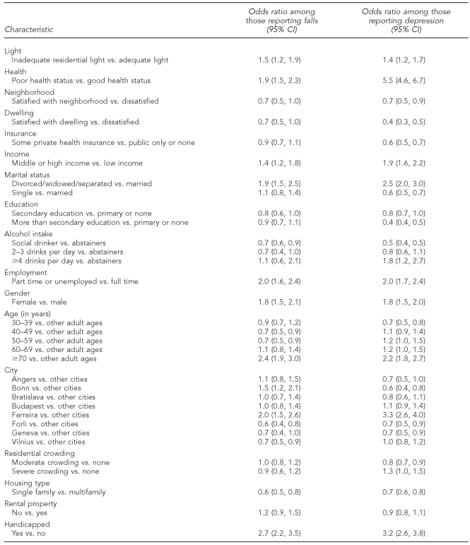 graphic file with name 18_BrownTable2.jpg