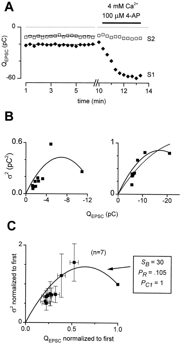 Fig. 9.