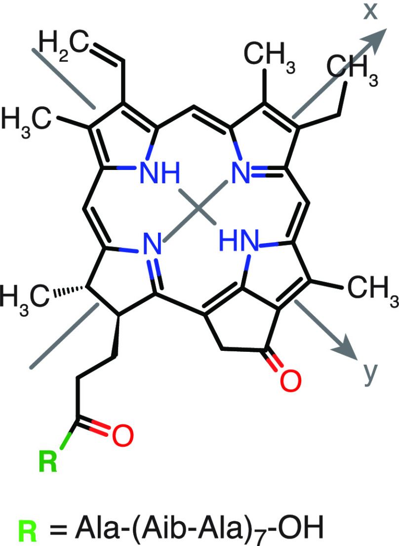 Scheme 1