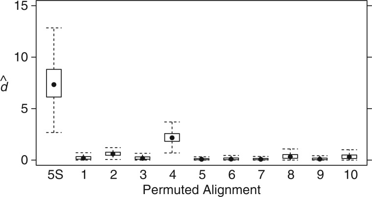 Fig. 5.