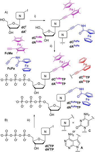 Scheme 1