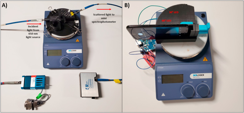 Fig. 1