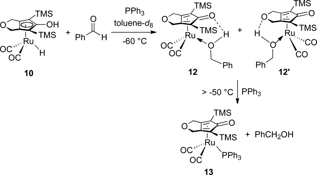 Scheme 7