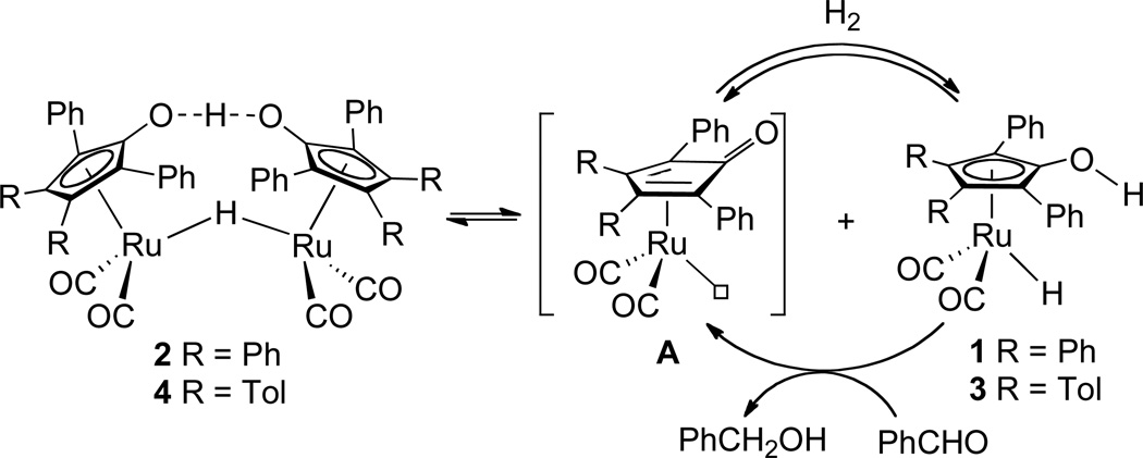 Scheme 1