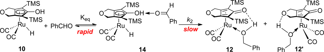 Scheme 8