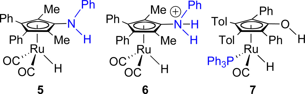 Scheme 2