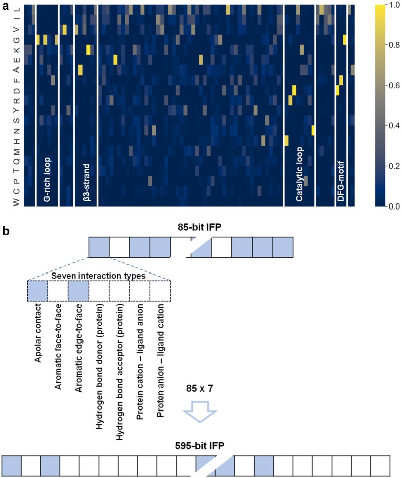 Fig. 10