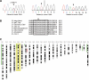 Figure 2.