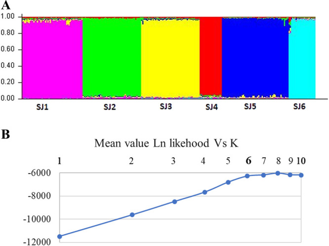 Fig. 4.